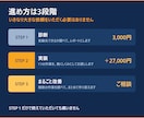 Excelの手作業、自動化できるか診断します いまの作業が月何時間か、数字でお見せします イメージ2