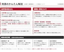 税理士が【法人様・個人様の申告】を承ります 【オンライン申告専門なので、明瞭料金・シンプル完結です】 イメージ10