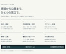 海外向けの英語LPを原稿から公開まで制作します 日本語で相談。構成・英語原稿・デザイン・実装まで イメージ2