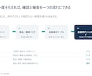 原稿を伝わるPowerPoint資料へ整えます 会議なし・10枚まで｜構成整理＋PPTX・PDF納品 イメージ3