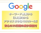 日本中にサイトをアピールしアクセス数をUPさせます WEBサイトを日本中に広め、10,000アクセス増加させます イメージ1