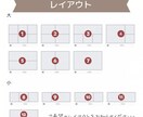 お洒落でユーザーが使いやすいリッチメニュー作ります 設定までご対応します◎オリジナルデザインで差をつけます！ イメージ2