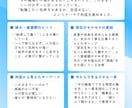仕事がしんどいーー その気持ちに寄り添います ｜モヤモヤ・プレッシャー・人間関係…全部話していい時間です イメージ2