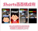 Vtuber/配信者さん向け！切り抜き動画作ります 実績作りのため9月までの特別価格を最高品質でお届け！ イメージ3