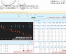 プロ仕様◆競馬自動投票ツールを買い切りで作成します 月額縛りなし。自分だけのクローズドな競馬投資環境を資産に。 イメージ6