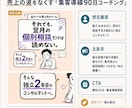 講座ビジネス・コンサル個人起業家のLPを制作します コーチ・コンサル・個人起業家向け｜原稿ゼロから公開まで丸投げ イメージ6