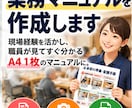 介護施設の業務マニュアルを作成しますます 介護現場経験を活かしA4一枚に見やすく整理 イメージ1
