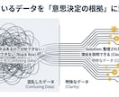 返金可能！モデルの構築をEDAから丁寧に対応します GCI修了｜分析設計からモデル構築・評価まで一貫対応 イメージ2