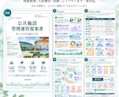 伝わる提案書・企画書にブラッシュアップしますます 構成・文章・図解・デザインまで実務目線で整えま イメージ2