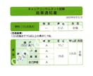 キャリコン試験＜論述・面接対策＞勉強ノート売ります 実務経験0でも実技オールAで一発合格！合格のヒントを言語化 イメージ2