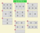 雰囲気にピッタリのLINEリッチメニュー作成します オリジナルデザインのリッチメニューでファン増加！ イメージ2