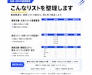 見づらい名簿・CSVを綺麗に整えます 重複や表記ゆれを、判断保留も分かる整理済みデータにします イメージ3