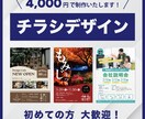 集客向けにチラシ・ポスターを作成いたします 商用利用OK！サロン、塾、セミナー等のデザインお任せください イメージ1
