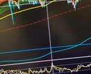 fx勝てない人手法〜資金管理教えます 勝てるようになるきっかけを伝授できたらと思います。 イメージ1
