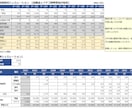 キャッシュフロー表等をかんたんに作成できます 老後貧乏にならないために今から将来設計しませんか。 イメージ10