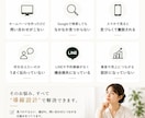 集客につながるWordPressサイトを制作します 初心者も安心｜集客まで一緒にサポート イメージ2