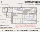リフォームの準備～要望のまとめ方アドバイスします 計画段階からプロのアドバイスを取り入れるのが成功の秘訣！ イメージ2