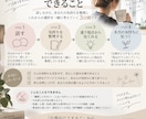 夫へのモヤモヤ、離婚を決める前に一緒に整理します 「旦那がどうする？」から「私はどうしたい？」へ イメージ3