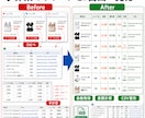 商品リサーチを自動化します 価格比較・商品一覧・CSV整形まで対応します イメージ4