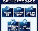 頭ぐるぐるする人へ｜ChatGPTで思考整理します AI初心者OK｜仕事の頭の整理します イメージ3