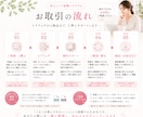 一人で頑張る個人事業主向けバナー制作します 見やすさ・伝わりやすさ・反応を意識して制作します イメージ3