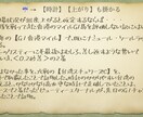 お馬さんの予想・パドックの見方教えます お馬さんのどこを見れば良いの？予想がいつも当たらない方にぜひ イメージ5