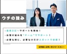 旅館ホテル様向け【ターゲット選定・分析】代行します 狙うべきターゲット選定のお悩みを解決！ イメージ3