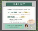 丸投げOK！やさしく伝わる資料・スライド作成します 初心者の方も安心｜丸投げOK・修正対応◎ イメージ5