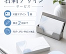 名刺・ショップカードを丁寧にデザインします 用途や相手に合わせ見やすく整えます イメージ1