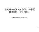 業務フロー図・業務整理作成します 業務の流れを整理し分かりやすく図式化します イメージ1