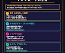 プロ級AI図解のプロンプトテンプレをお渡しします SNS・資料で即使える！画像生成AI用の厳選テンプレ25種 イメージ3