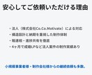 Figma・PSD対応の静的コーディング代行します 「報連相・納期・品質」/貴社の制作を裏側から支えます。 イメージ4