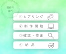 目にとまるバナー・Web画像作成いたします 希望を聞いてターゲットに届く分かりやすいデザイン。 イメージ2