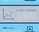 インフォグラフィックを制作します ◎おしゃれなインフォグラフィックバナーを制作します！ イメージ4