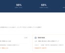 建設・現場系企業の採用LPを制作します Next.js製・スマホ対応・最短3日で納品 イメージ3