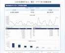 毎月のCSV集計・レポート作成を自動化します 毎月のコピペ集計を、更新1回で終わらせます イメージ4