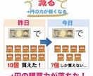 初心者向けに無理なくお金が増える仕組みを作ります 銀行に貯金していても増えませんし円の価値は目減りしています。 イメージ3
