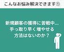 集客UPのGoogleビジネスプロフィール作ります MEO対策フルパック｜競合調査/SEO意識の文章/画像加工等 イメージ2