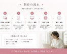 WordPressでWebサイト制作します デザインから実装まで丁寧に対応します イメージ4