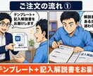 持続化補助金の事業計画書テンプレートを販売します 実際に採択された事業計画書を基に完璧にテンプレ化しました イメージ5