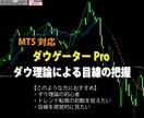 MT5 トレンド転換初動をお知らせします ダウ理論苦手な初心者でも目線の把握が出来る！ イメージ1