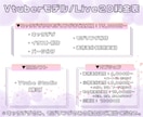 期間限定セール✧企業並のVモデル制作致します 初心者安心のサポート付き！あなただけのモデルでVデビュー！ イメージ3
