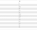 FX BO  Reinbo Guriddoます RSI、パーフェクトオーダーなどの複数フィルター装備！ イメージ4