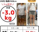1ヶ月間、本気で食事管理ダイエットをサポートします サポート実績がある私があなたのダイエットを支えます！ イメージ4