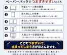 Kindle本のペーパーバック化のサポートをします 出版実績38冊以上の作家がペーパーバック化のサポートをします イメージ4