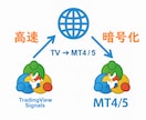 TradingView→MT4/5連携を販売します TV、MT4、MT5、ブローカー、銘柄名の『壁』を破壊せよ イメージ1