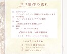 上品で高級感あるサロンロゴ制作します 洗練された上品ロゴで、選ばれるサロンへ イメージ7