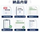 Codex活用｜ココナラ出品教材を納品します AIに丸投げせず、出品作業を仕組み化 イメージ3