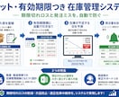 ロット・有効期限対応の在庫管理表を作成します 製薬現場の在庫管理経験をもとに"現場で使い続けられる"仕組み イメージ2