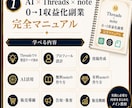 AIでThreads x note副業を解説します SNS初心者が0-1まで進める実践PDF イメージ3
